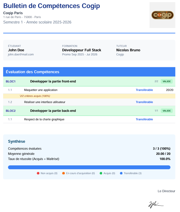 Bulletin de compétences PDF Gradly - En-tête, tableau des compétences par bloc, statistiques et signature